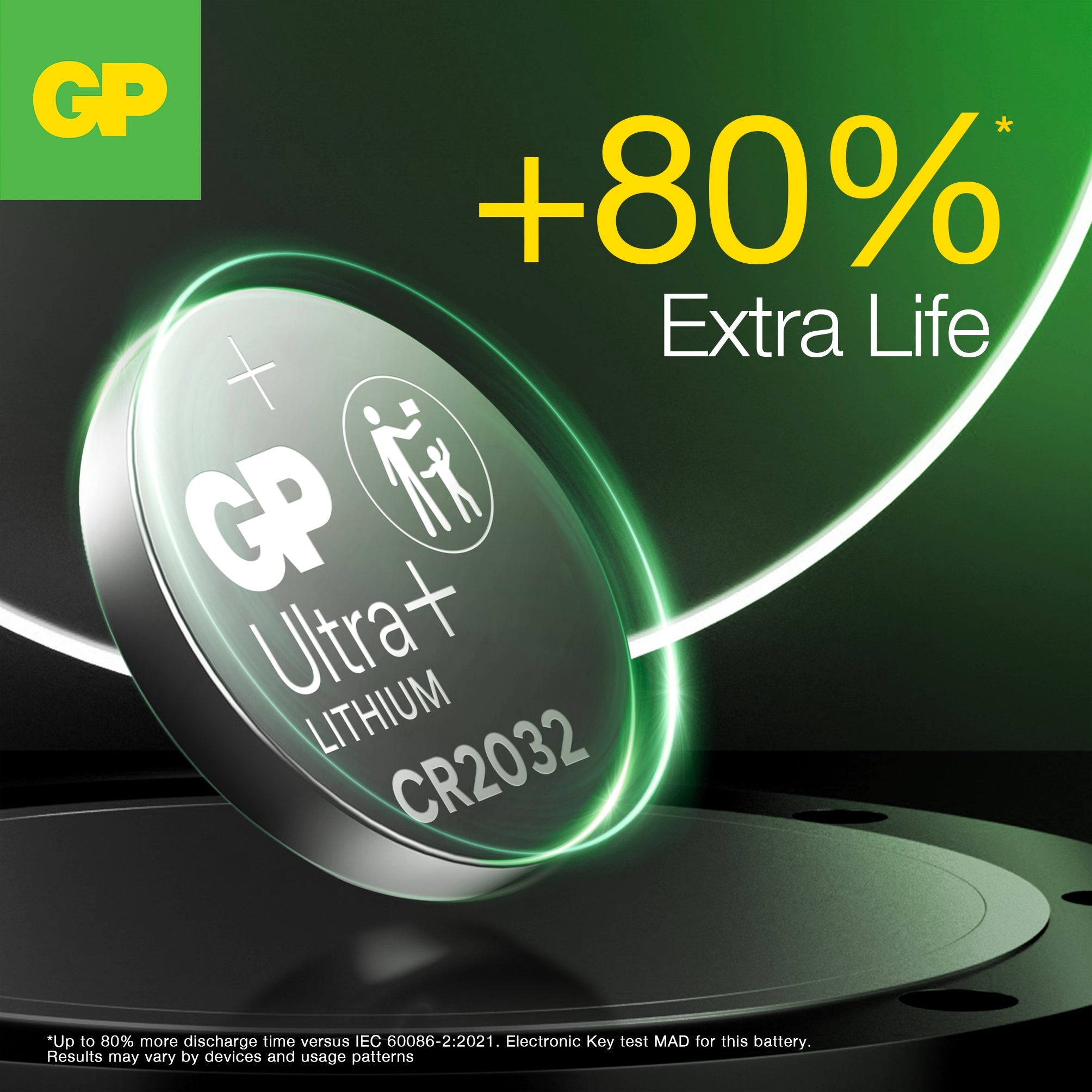 GP CR2032 Ultra Plus 3V Lithium Coin Cell Batteries - Pack of 4