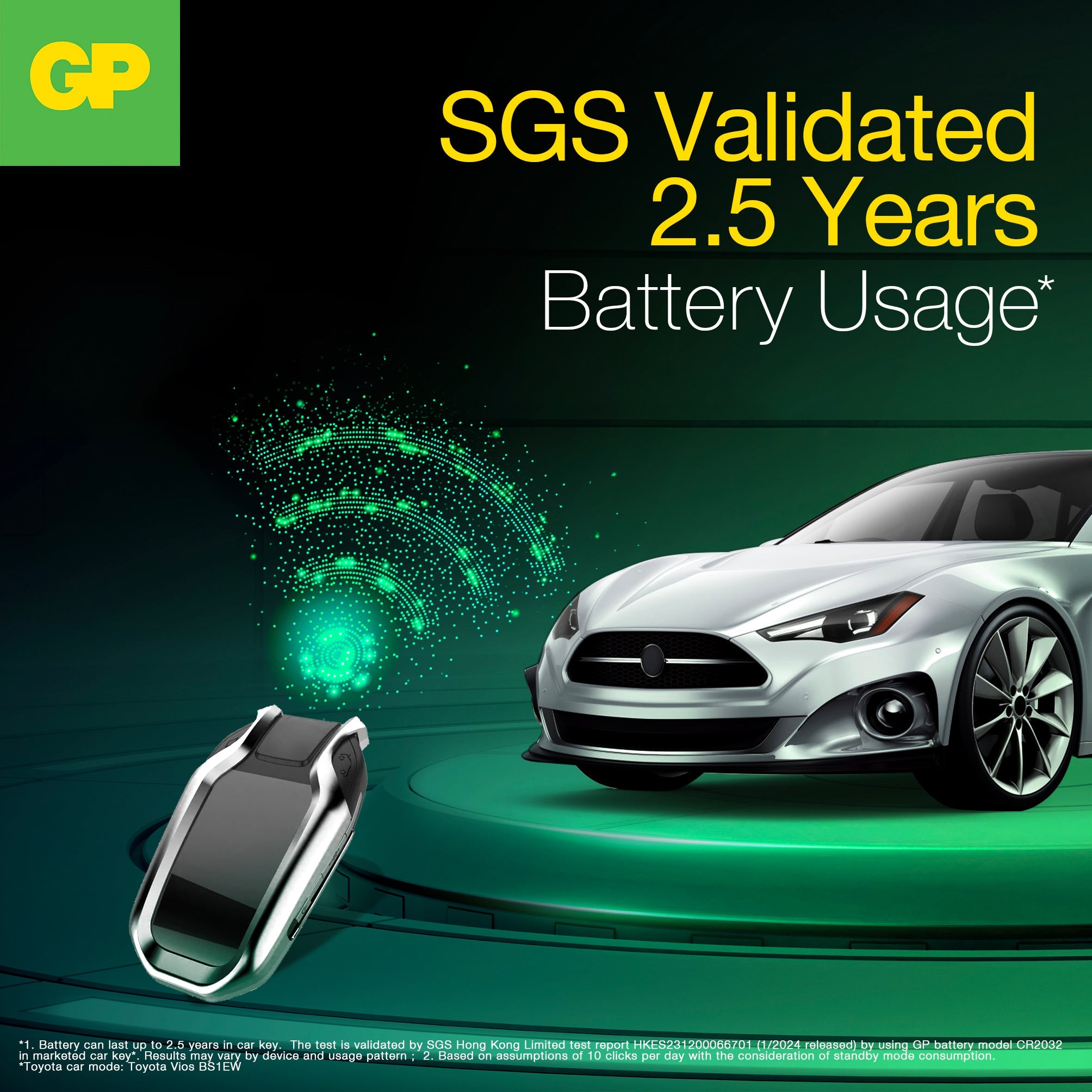 GP CR2032 Ultra Plus 3V Lithium Coin Cell Batteries - Pack of 4